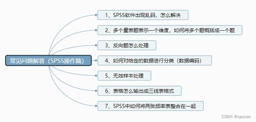數(shù)據(jù)處理過(guò)程中的常見(jiàn)挑戰(zhàn)與高效解決辦法